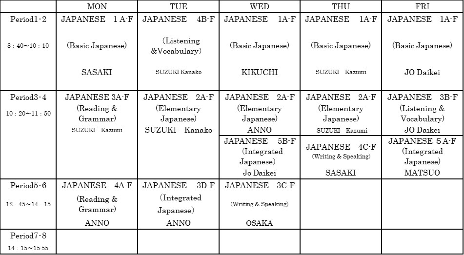 Fall 2025 Shizuoka