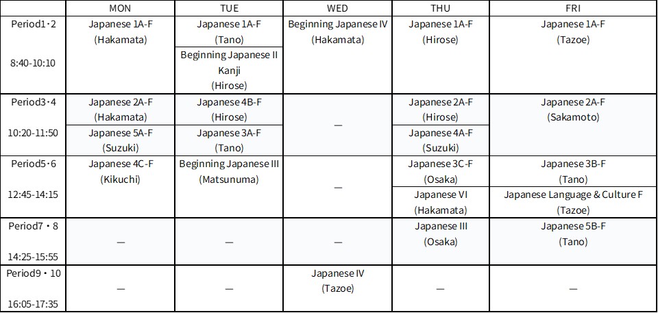 Fall 2026 Hamamatsu
