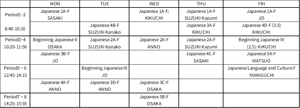 Fall 2026 Shizuoka