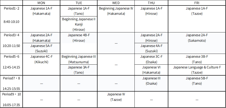 Fall 2026 Hamamatsu
